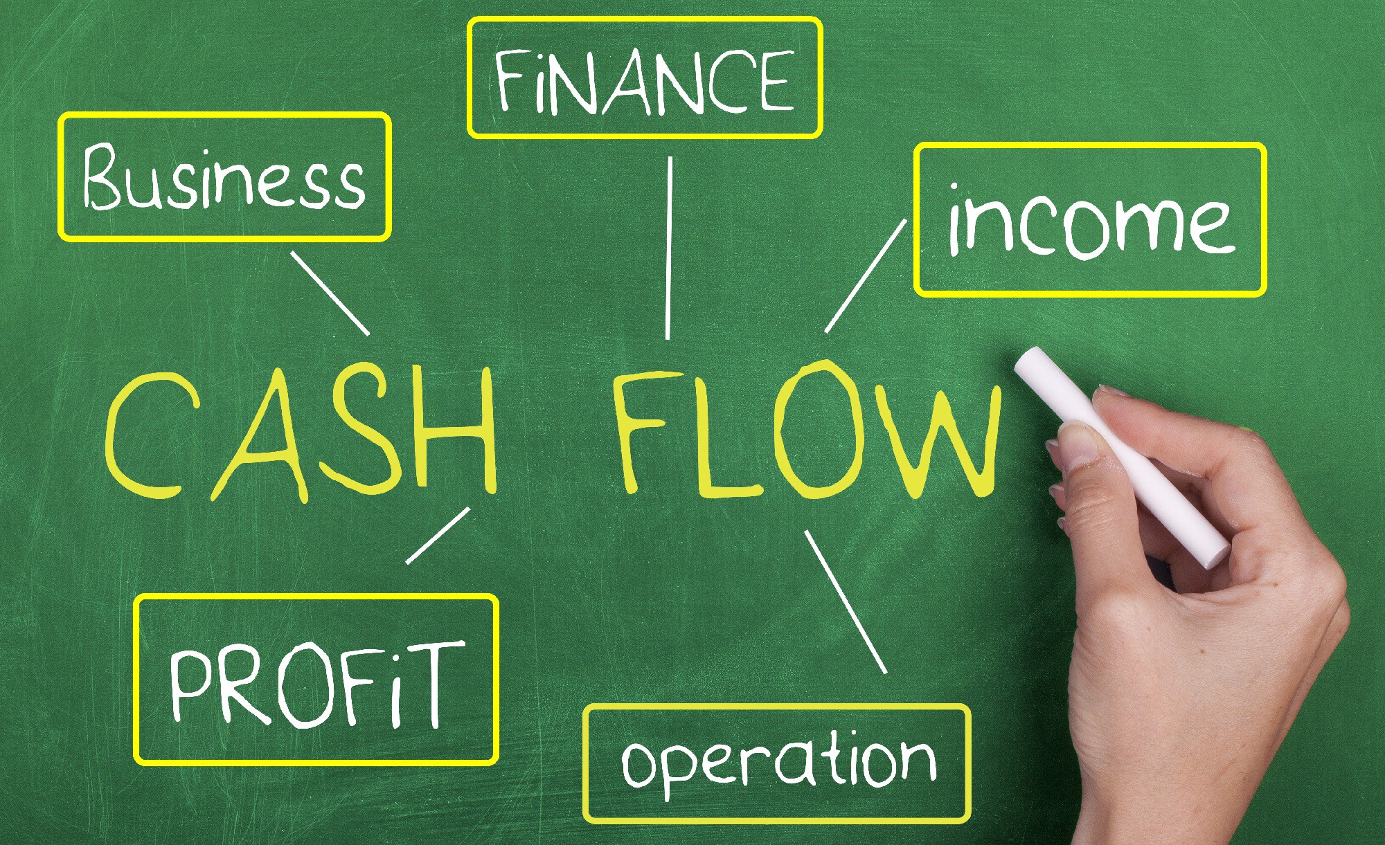 Cash flow.jpeg