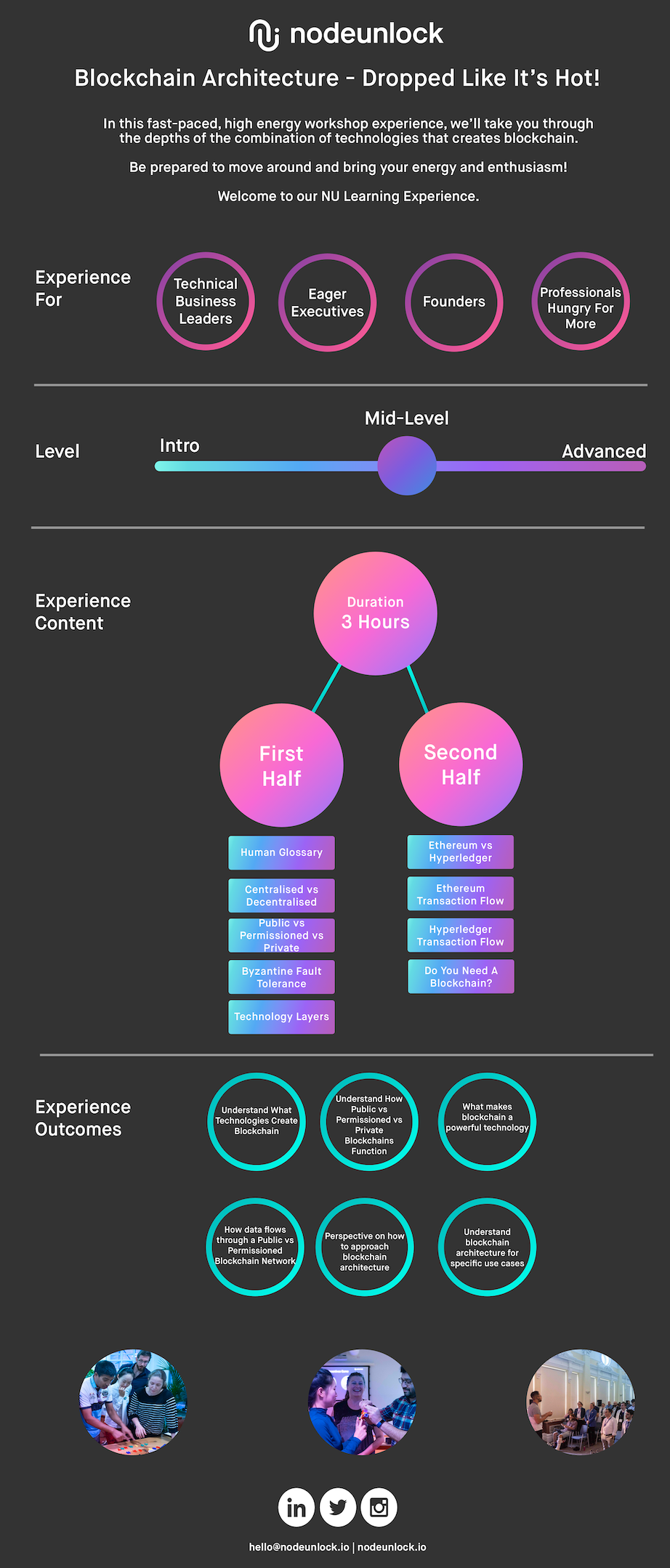 NU BC Arch Module Breakdown_V1.png
