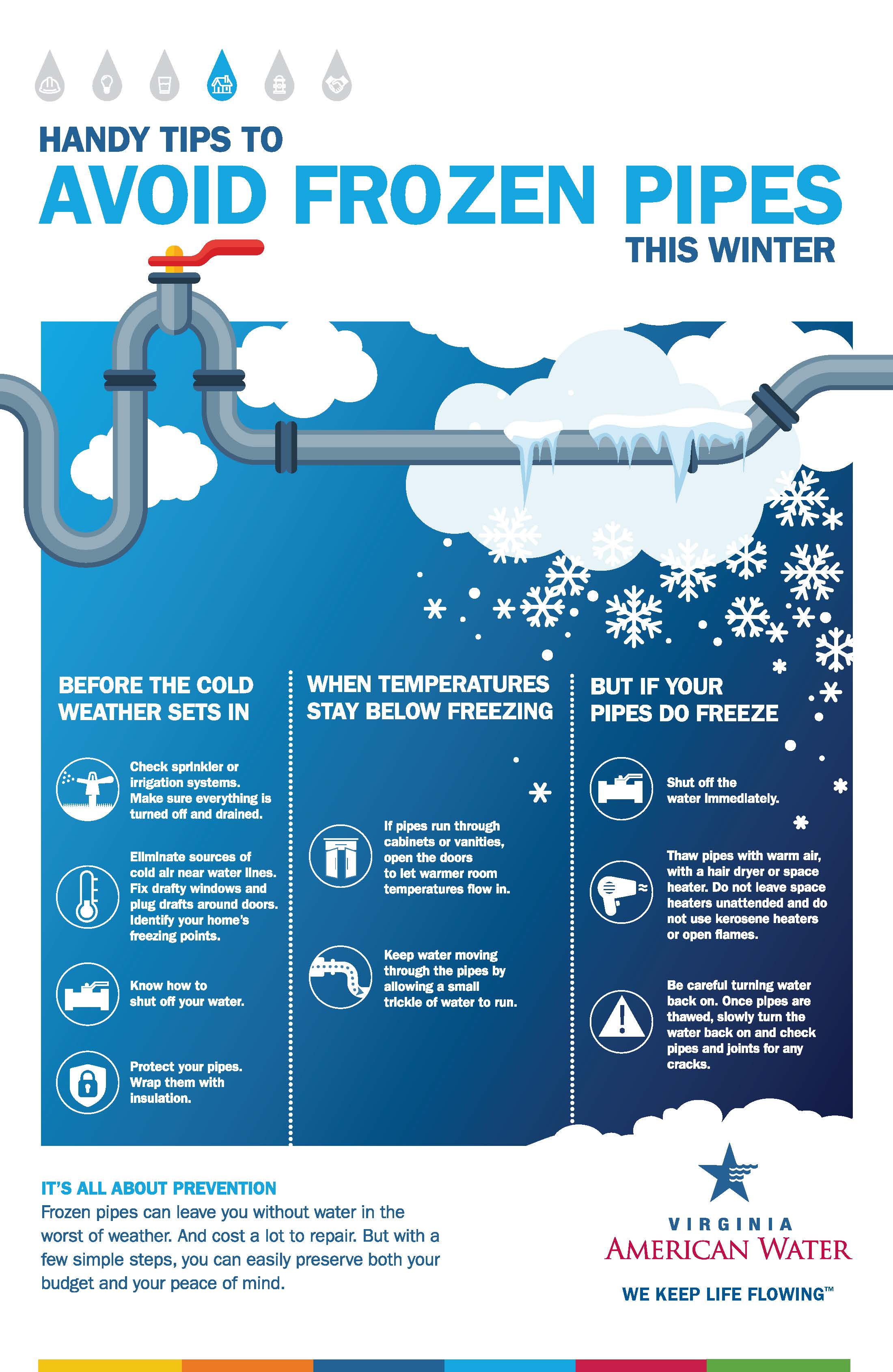 How to Prevent Frozen Pipes This Winter - What to Do If Pipes Freze