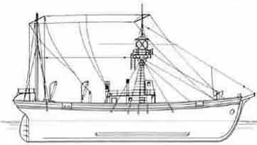 Zeichnung: «Svendborg Werft», Umbau 1932