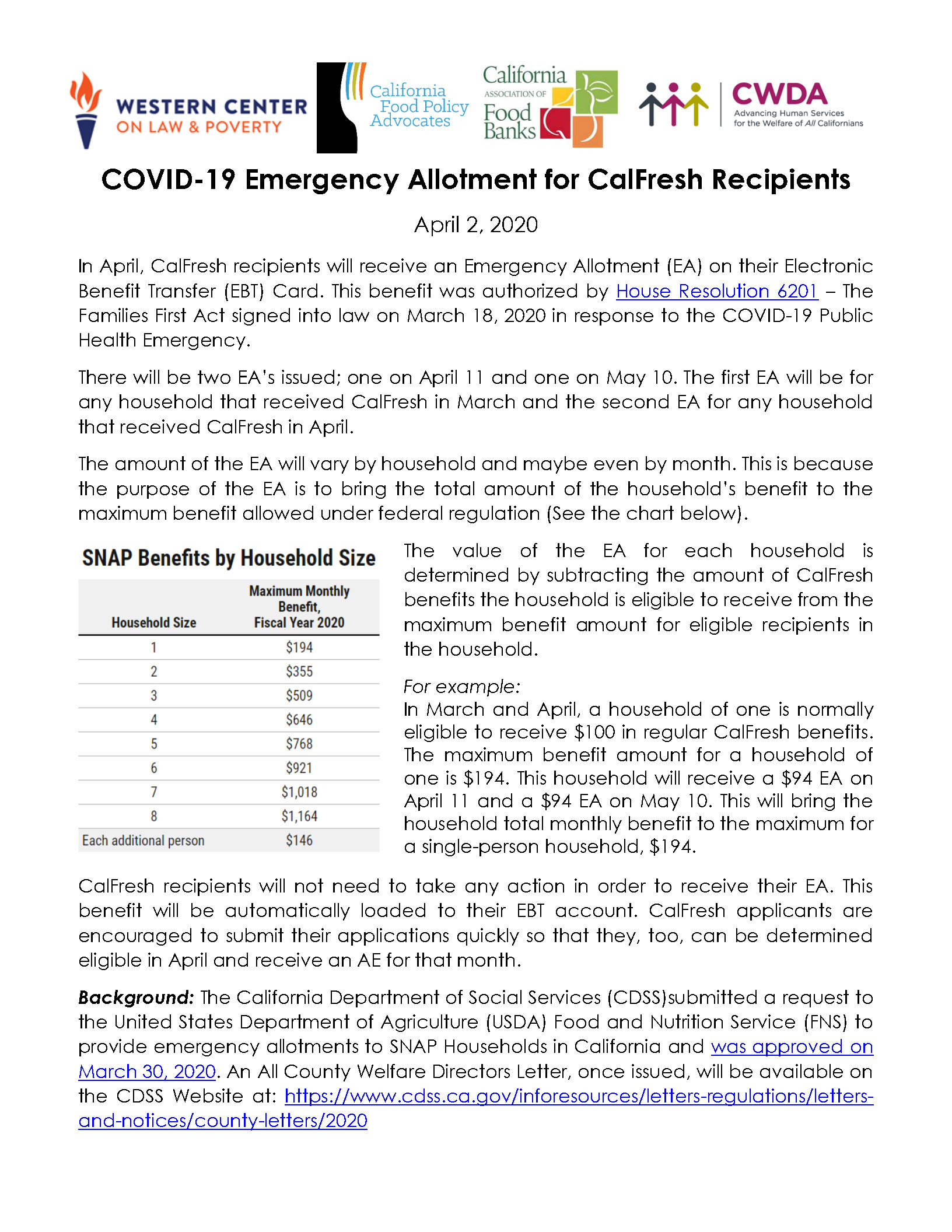 Additional Calfresh Benefits Added For Covid 19 Emergency Sfccc