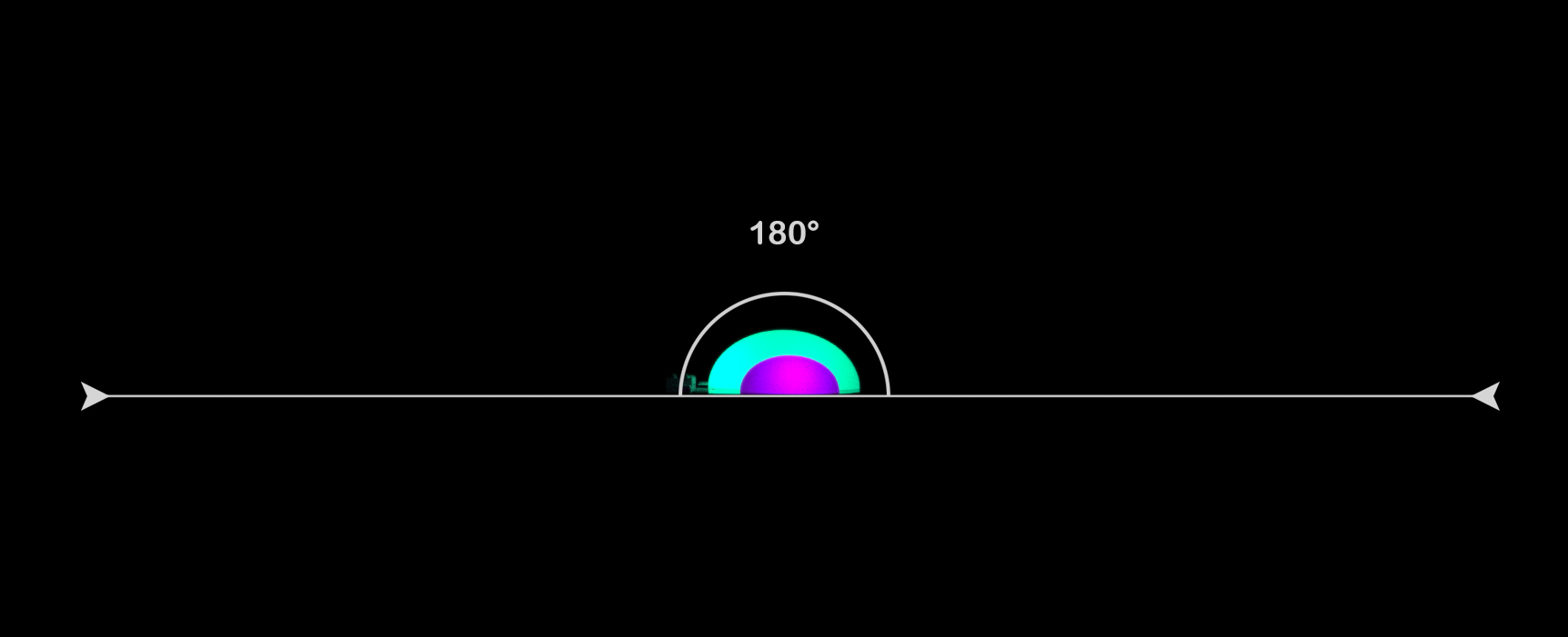 Blob-180