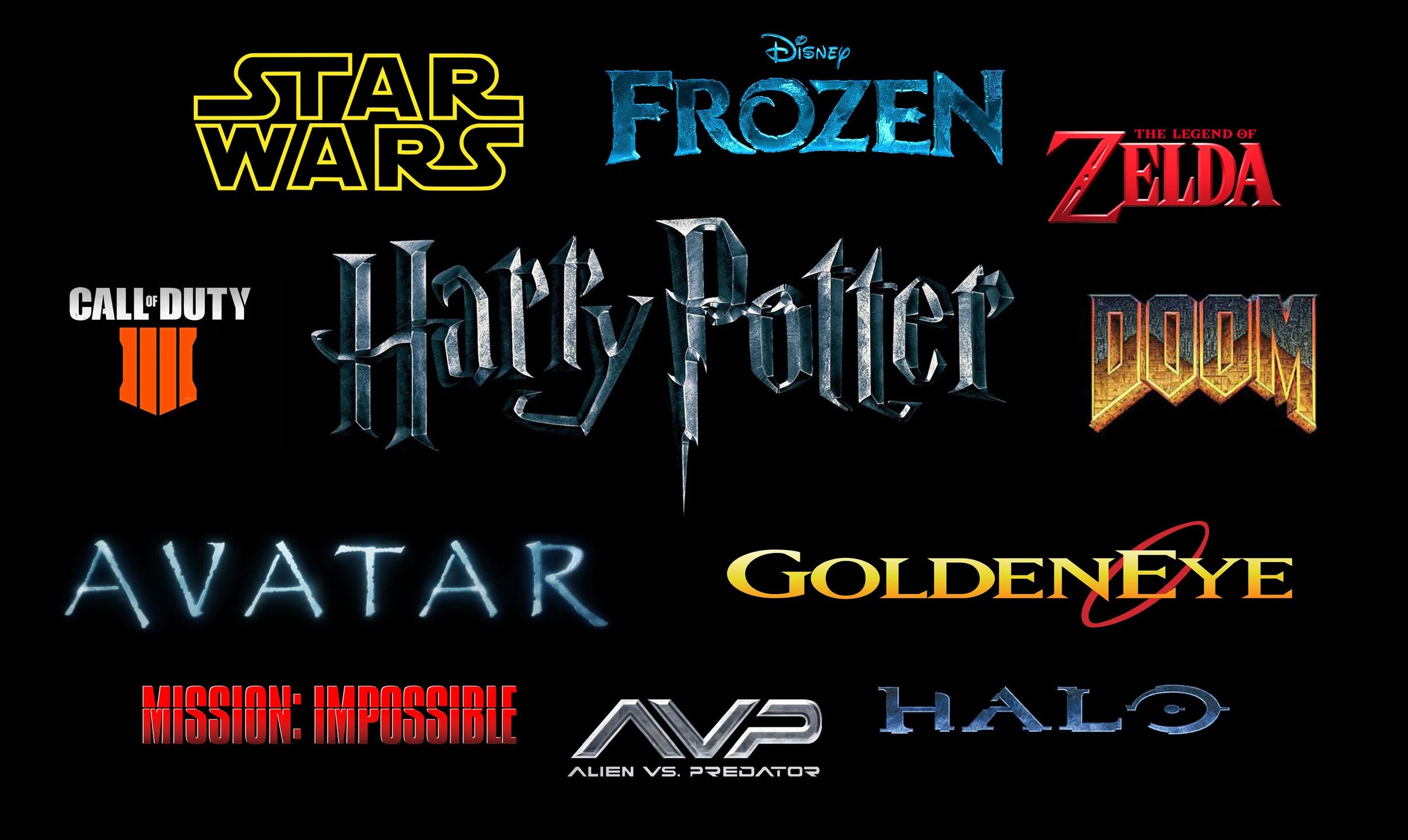 Game-theme-types