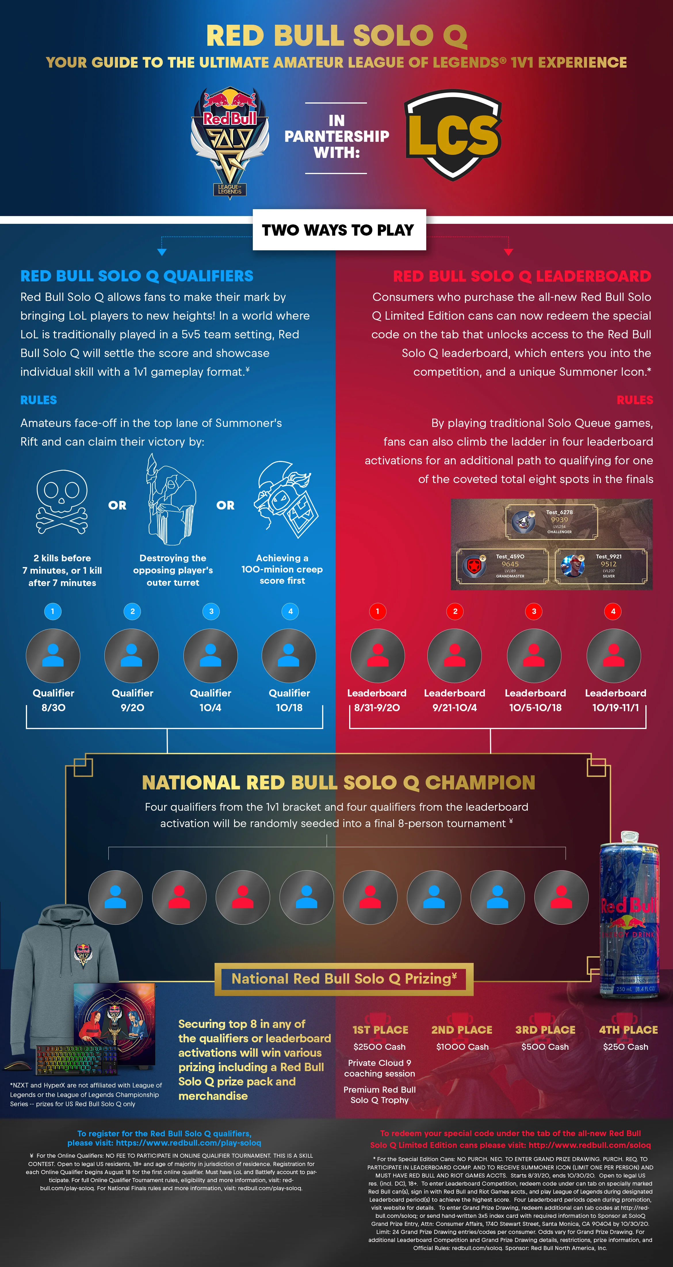 Red Bull Solo Q Infographic.jpg