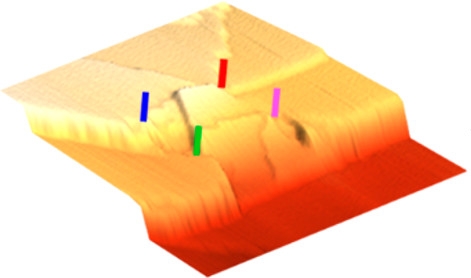  Dislocation generation by an inclined cube-like particle, forming two confined Frank–Read sources during growth 