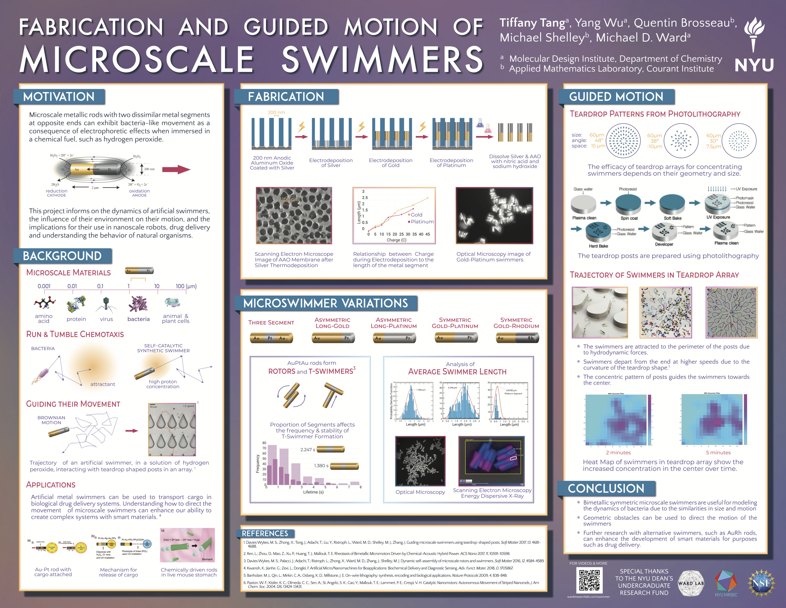 URC Poster Tang.png