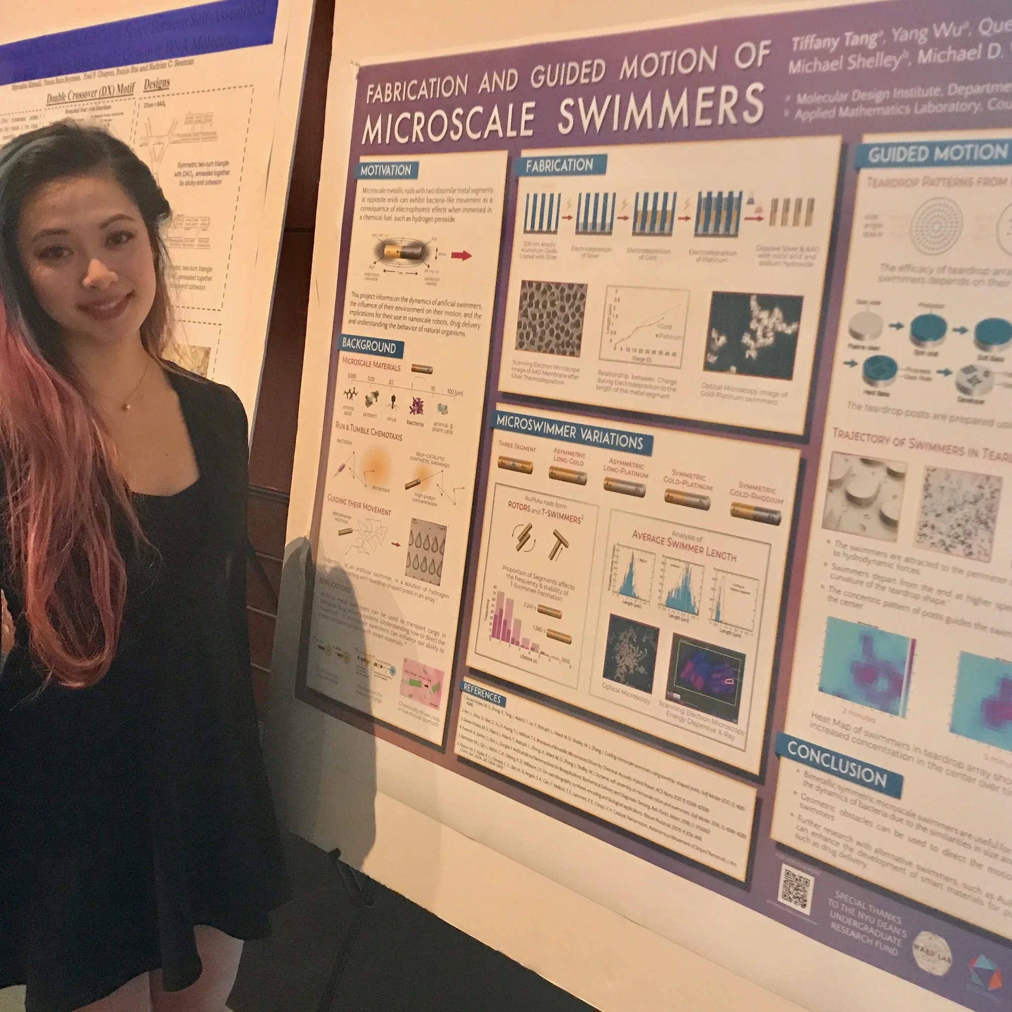 Undergraduate Research Conference at NYU