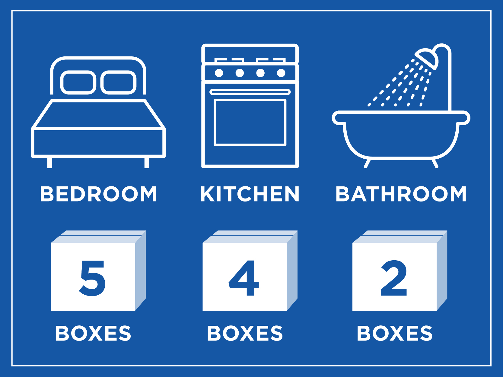 Movingsignchecklist.png
