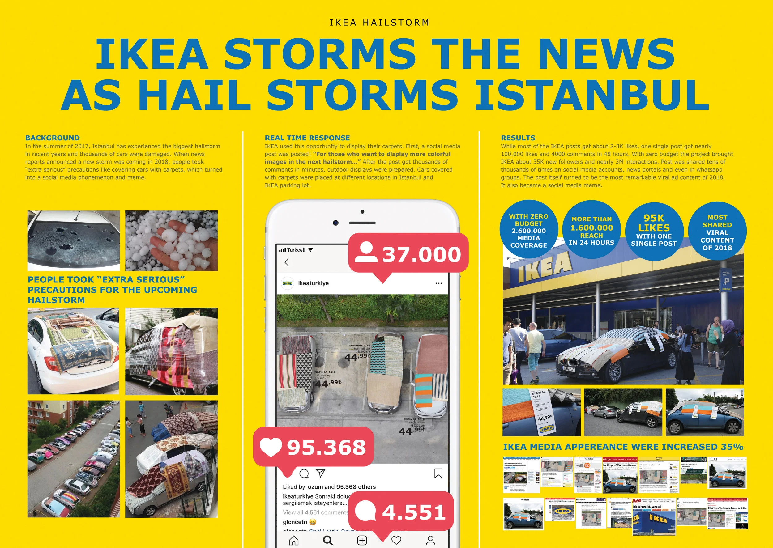 ikea dolu cannes.jpg