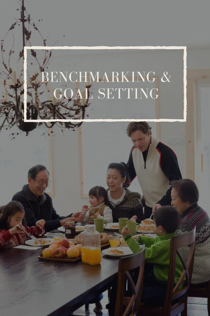 Benchmarking & Goal Setting Vertical.jpg