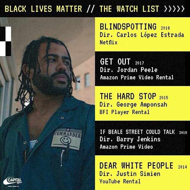 BLACK LIVES MATTER | ᵀᴴᴱ ᵂᴬᵀᶜᴴ ᴸᴵˢᵀ
15 films confronting the issue of race, injustice and equality, and a celebration of Black actors, writers and filmmakers. #BlackLivesMatter @capitalxtra