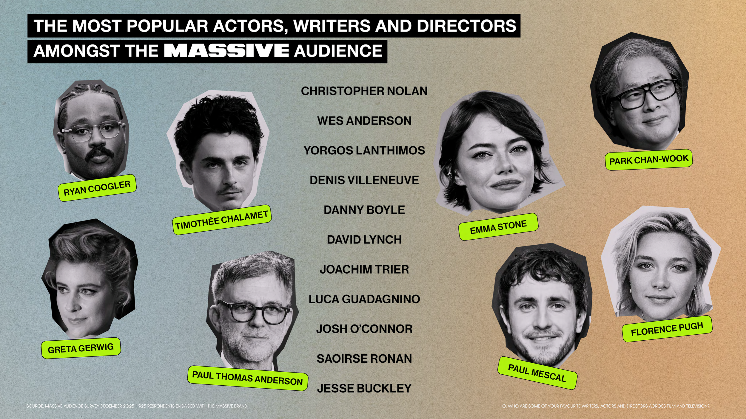 Screenshot 2026-03-20 at 10.05.51.png