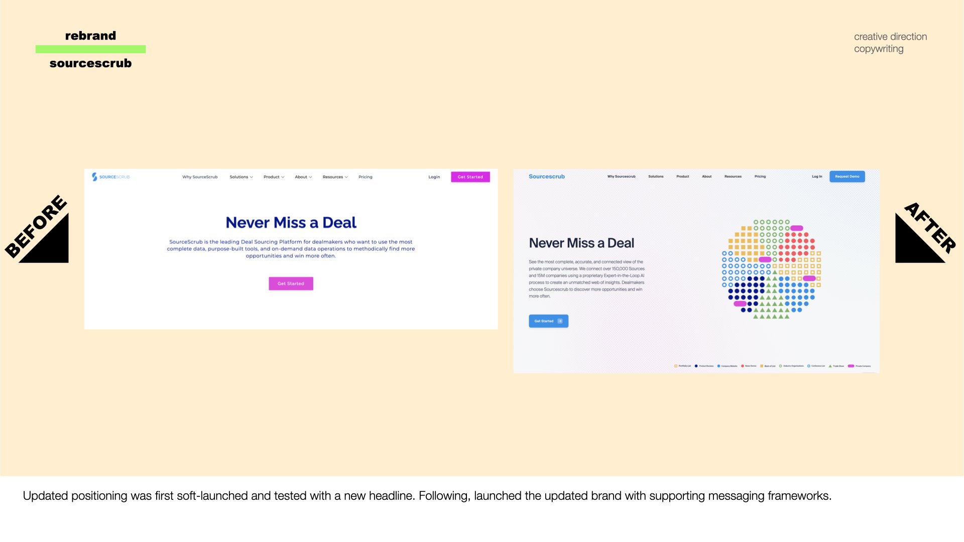 Leryl Joseph_Portfolio-Propel.007.jpeg