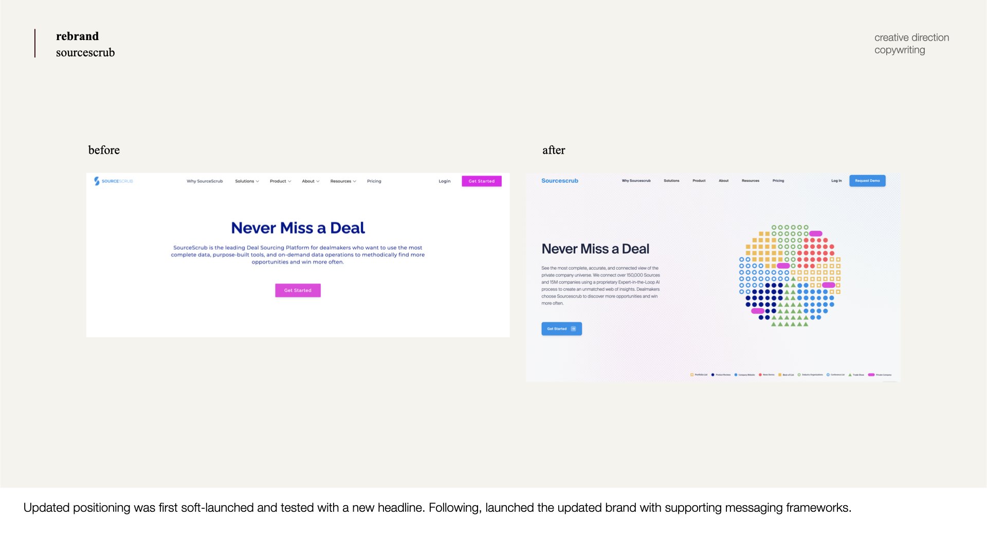 Leryl Joseph_Portfolio-OpenTable.007.jpeg