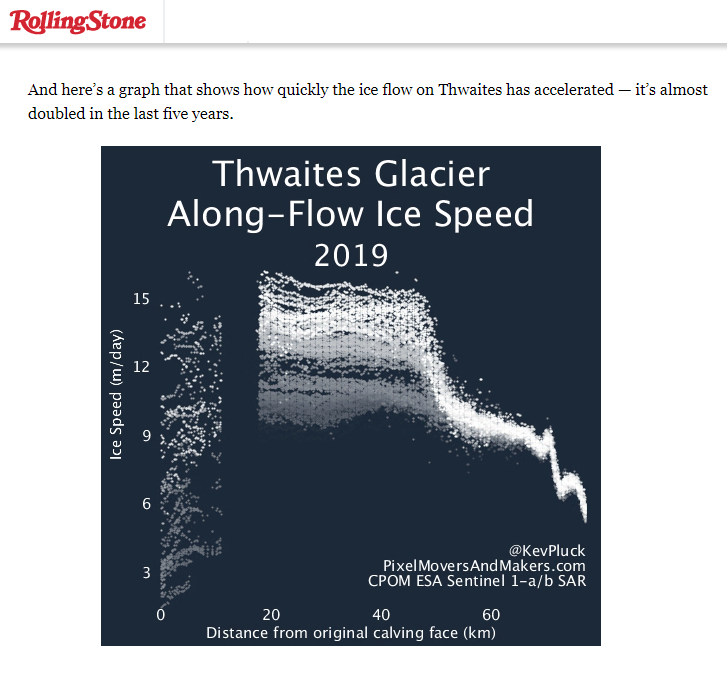 PMnMScienceAlert.png