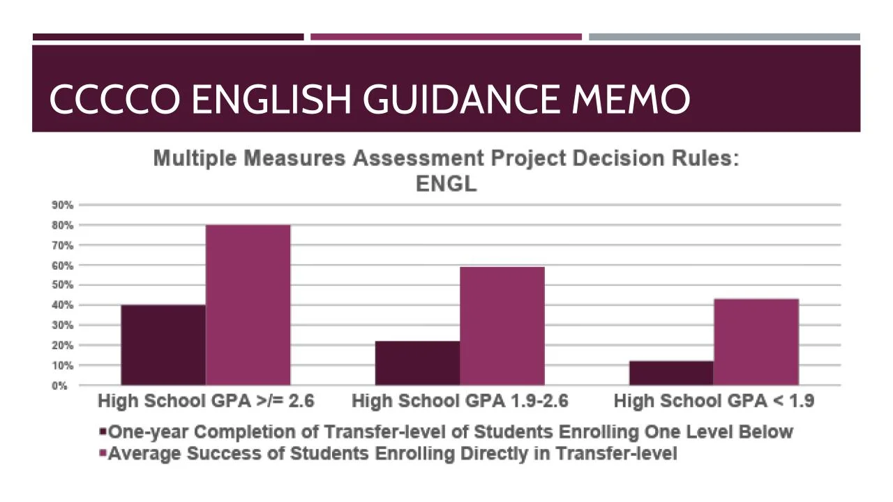 AB 705 PowerPoint.pptx.jpg