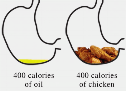 Pro tip: don’t drink oil when trying to lose weight.