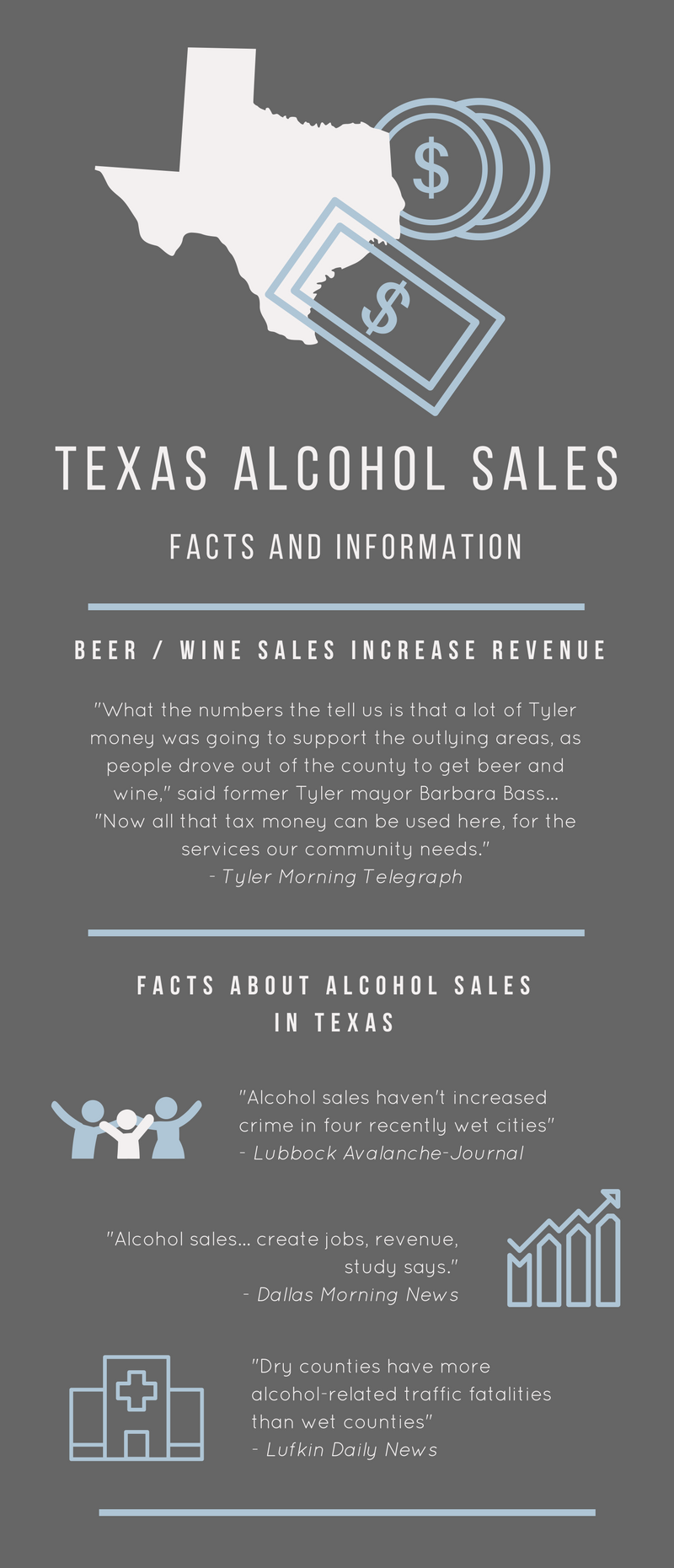 Alcohol Sales Infographic.png