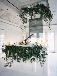 Prior to Reception Greet all vendors and instruct them as to where to set up Make sure Cocktail Hour and Reception décor is set up according to plan Make sure all flowers are set up according to floral order Ensure lighting is arranged and working appropriately Confirm timing and logistics with band, DJ or designated emcee and ensure they can correctly pronounce the wedding party’s names Meet with catering and venue staff to confirm food timing and the overall flow of the evening Arrange escort cards Place chargers, menu cards and favors at individual settings, unless catering company provides this service Set up table numbers, guest book, card box, cake cutting utensils and champagne flutes, unless catering company provides this service Ensure any other miscellaneous décor is set up according to plan – wedding signage, cocktail napkins, family photos, photo booth and so on Examine guest tables and head table to confirm they are set up properly and have the correct number of chairs at each Review final set up before guest arrival