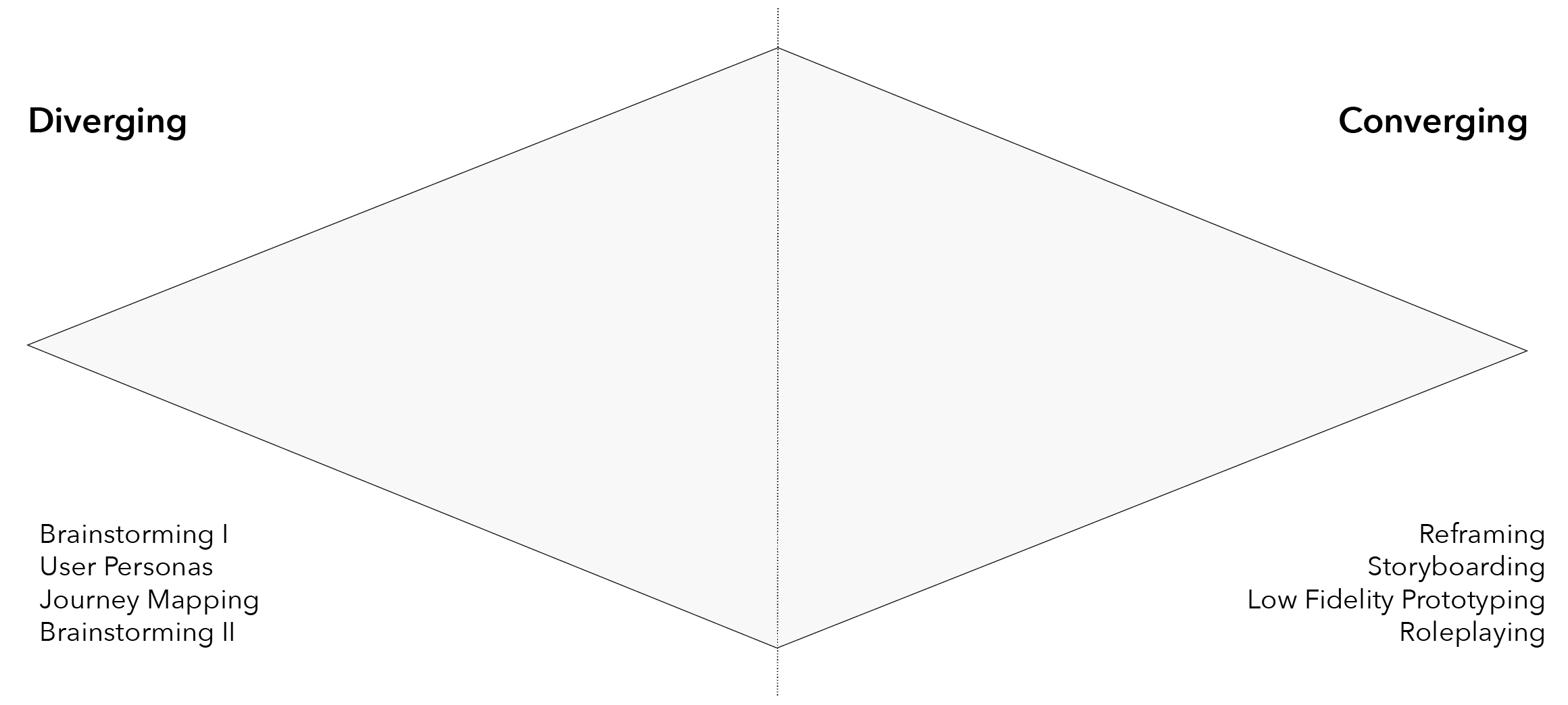 Screen Shot 2019-02-02 at 5.46.14 pm.png