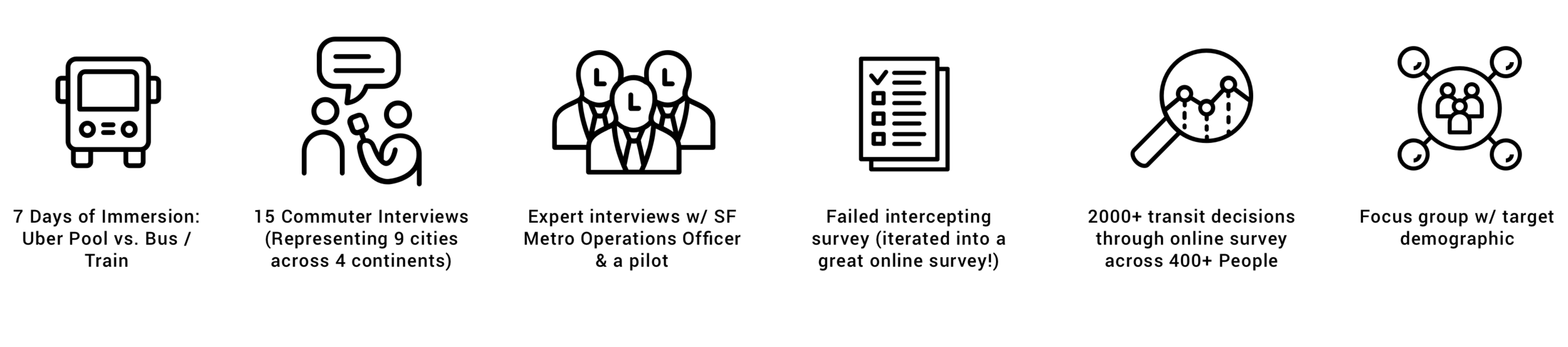 Research Methods.png
