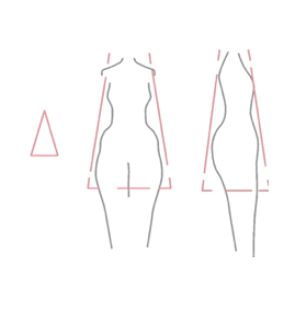 Body shape; which is yours?