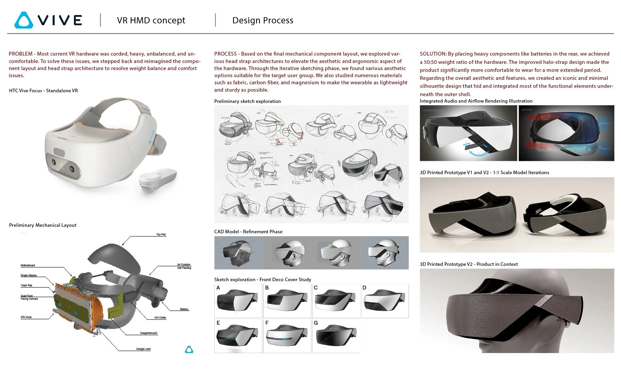 Master_ID_2023_Update4.jpg