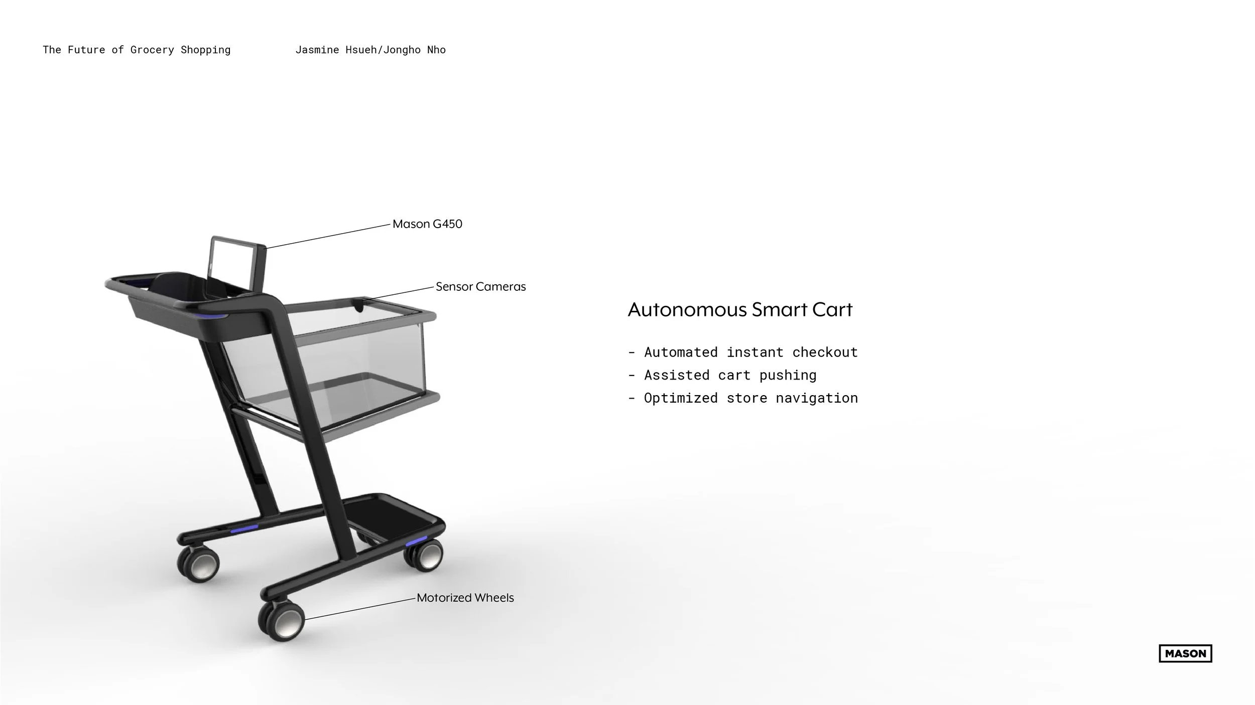 Future_of_Groceries-02.jpg