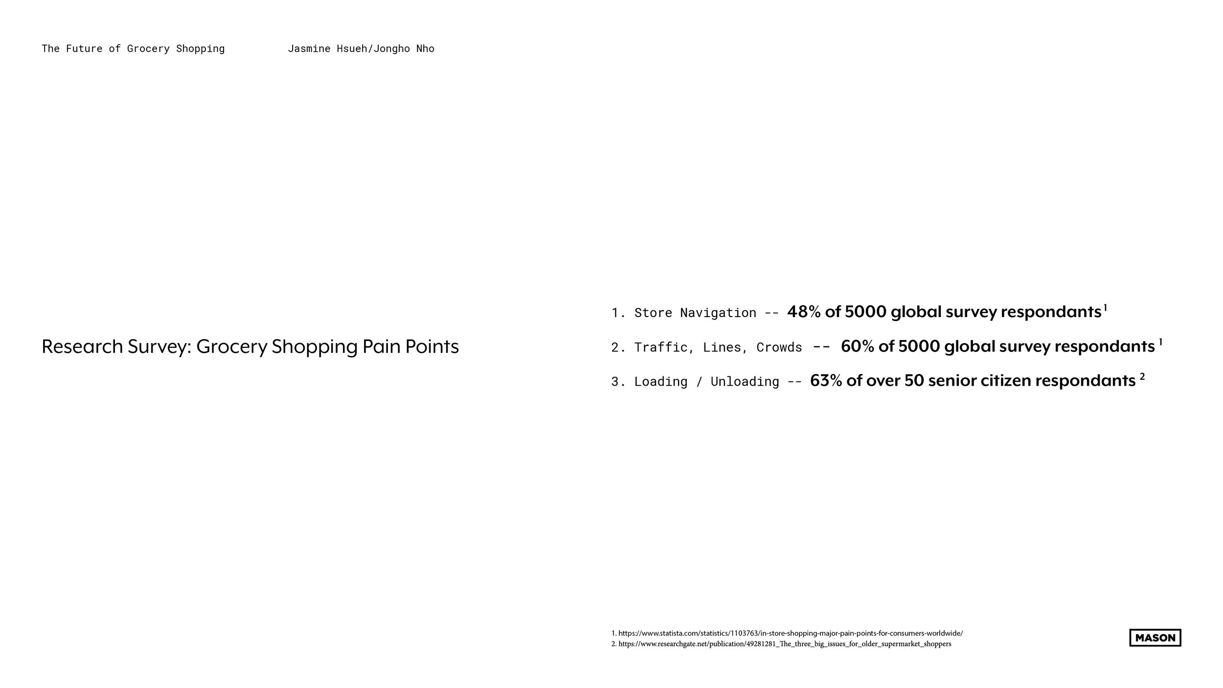 Future_of_Groceries-03.jpg
