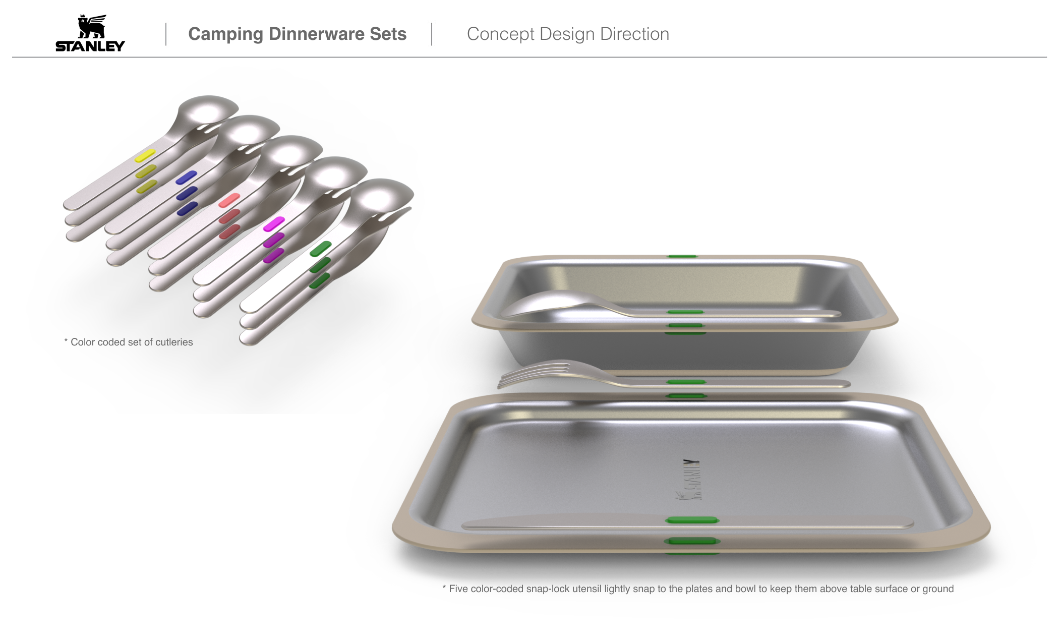75_Stanley_Camping_Dinnerware_Concept.png