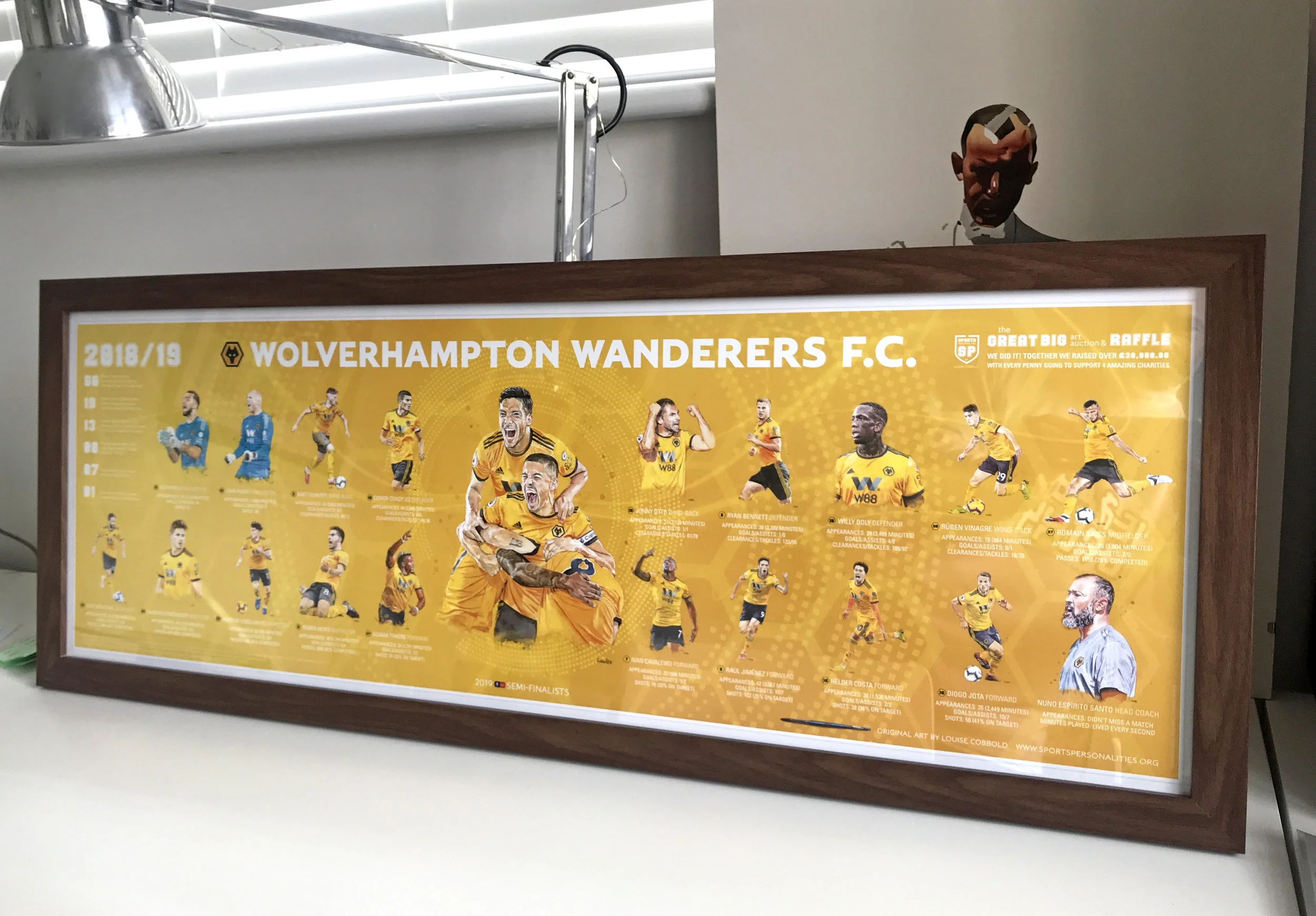 Panoramic poster: Wood Effect Walnut frame not included.