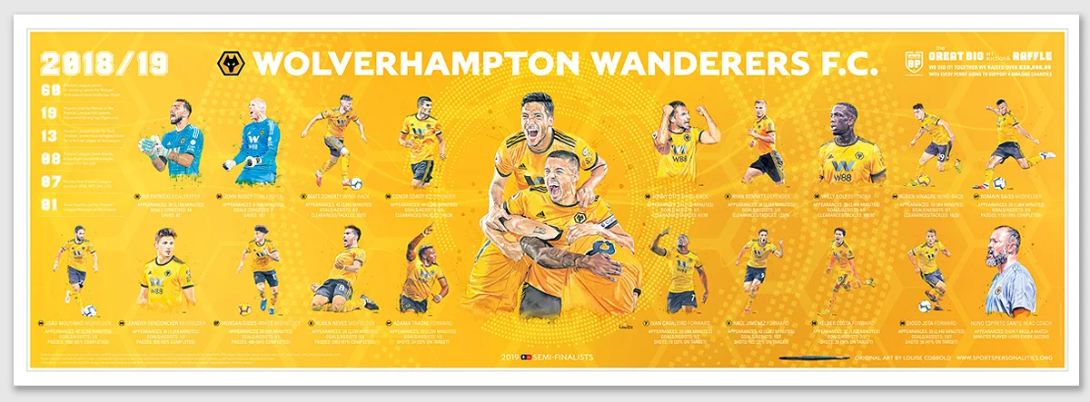95cm x 33cm Panoramic Team ‘Celebration’ Poster (sold unframed)