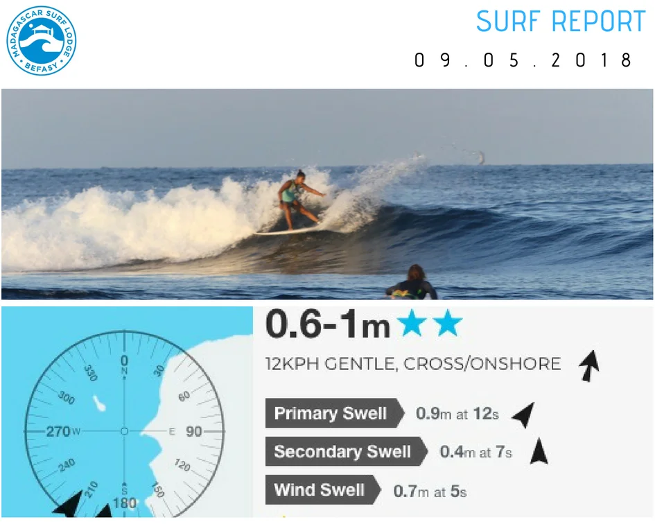 MSL surf report 09.05.2018.jpg