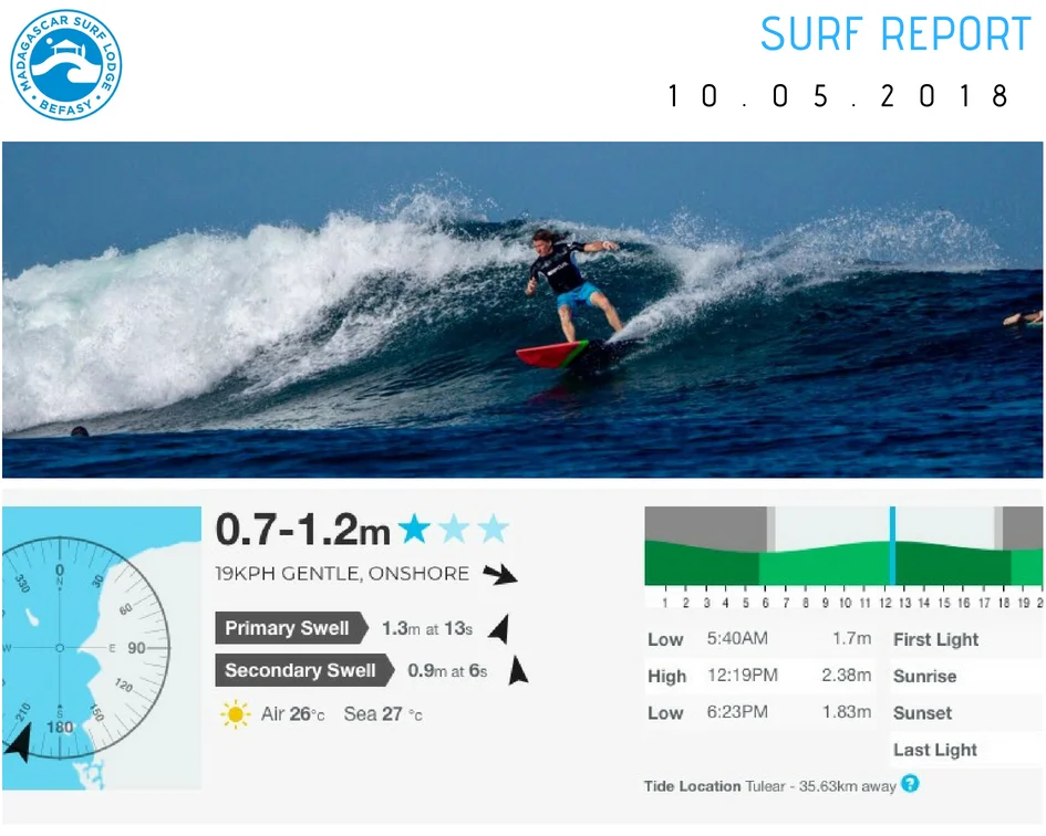 MSL Surf Report 10.05.2018 .jpg