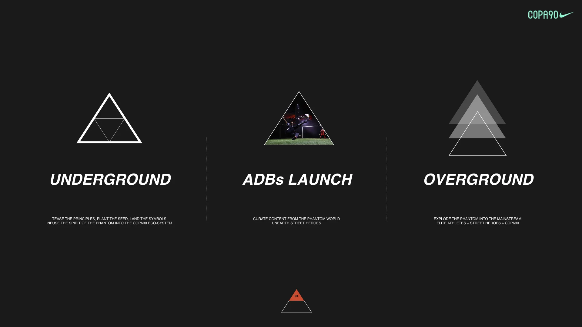 Phantom Slides.007.jpeg