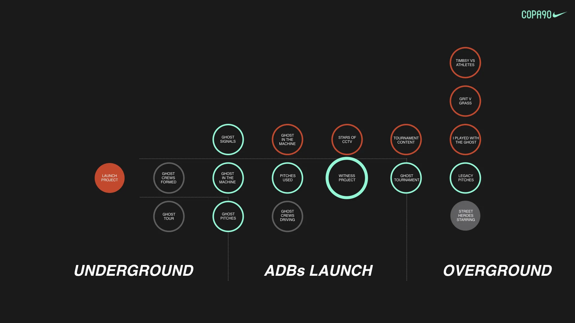 Phantom Slides.006.jpeg