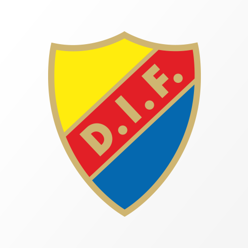 DJURGÅRDEN - FOOTBALL & HOCKEY Posters for sale at difshop.se