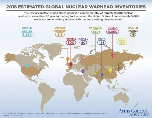 WarheadsGraphic_Current.jpg