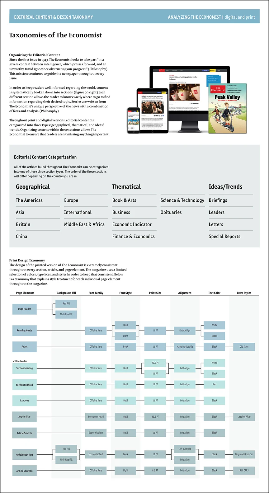 Broadsheet 2 - Editorial Content and Design Taxonomy