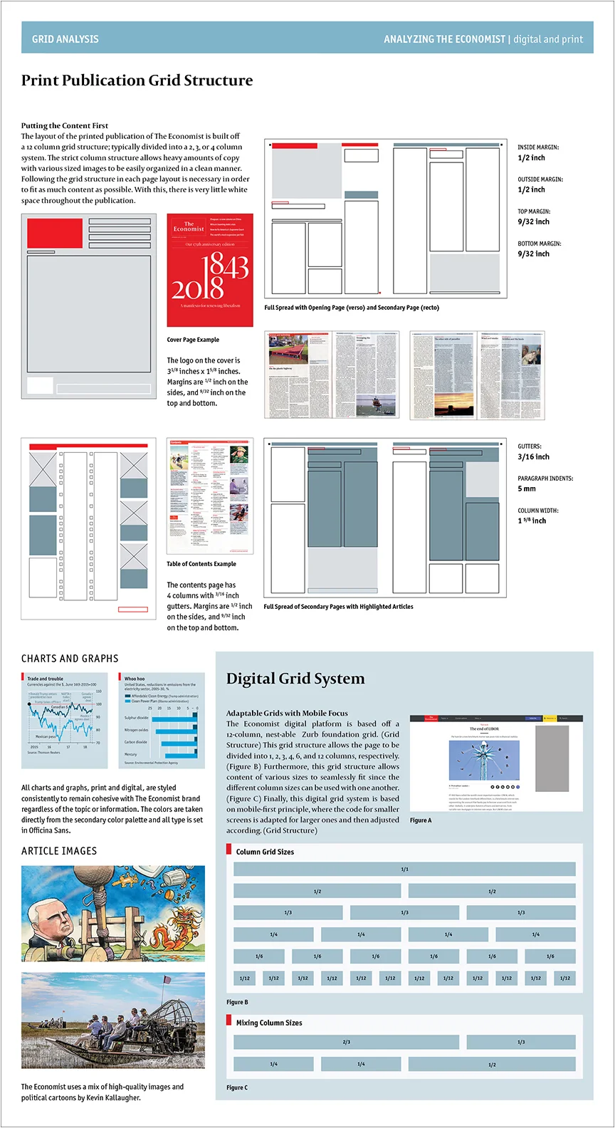 Broadsheet 3 - Print and Online Grid Study