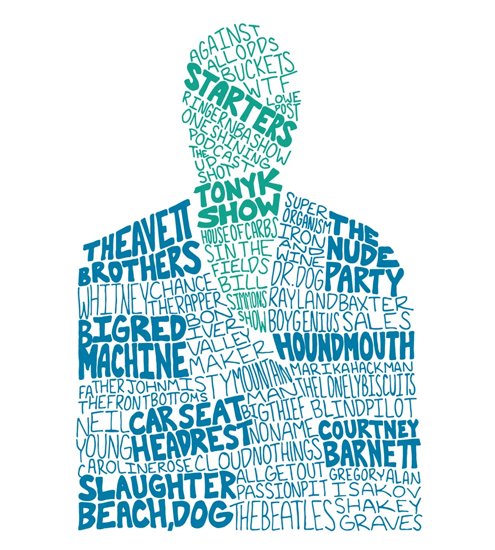 Data portrait I created using my “Recently Played” data found from my Spotify and Apple Podcasts applications. The bolder artists/shows are my most frequently listened to.