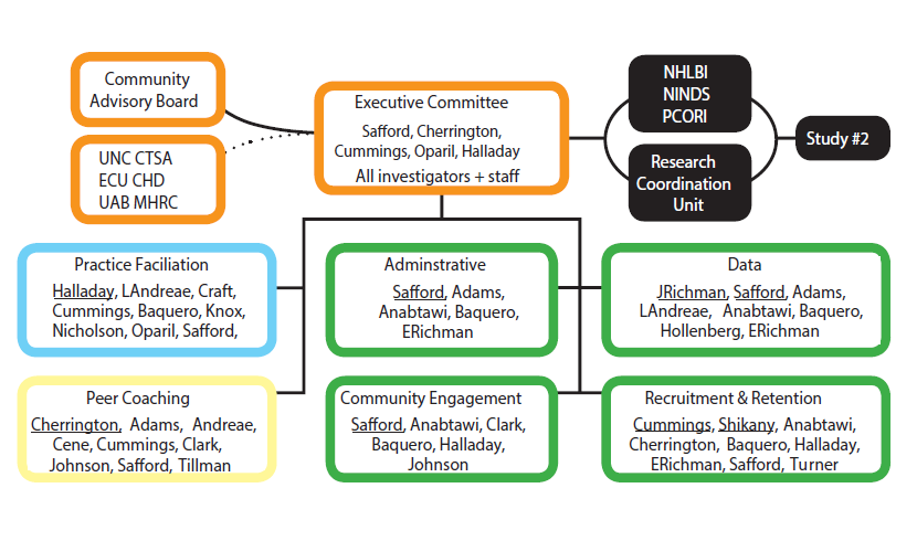 For Protocol May 2019.png