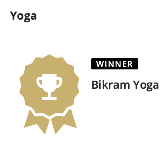 Bikram Yoga Long Beach Ny