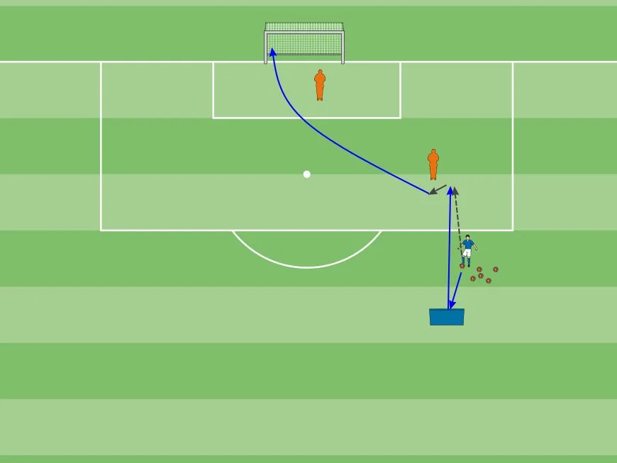 train-yourself-1-touch-finish.jpg
