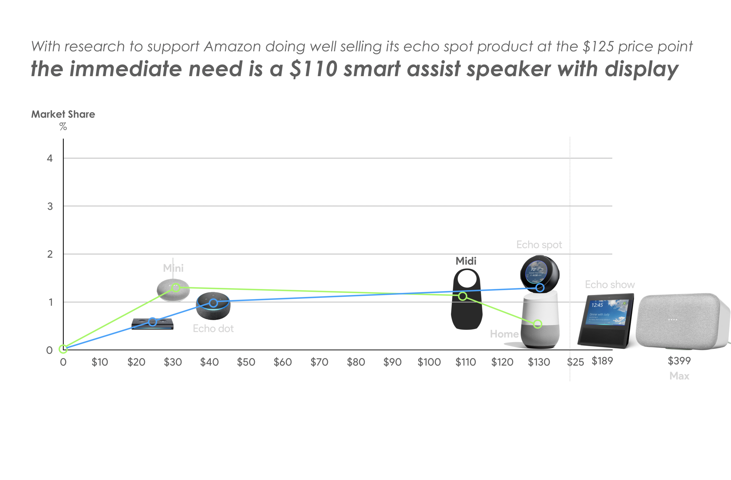 Screen Shot 2019-04-30 at 9.27.50 PM.png