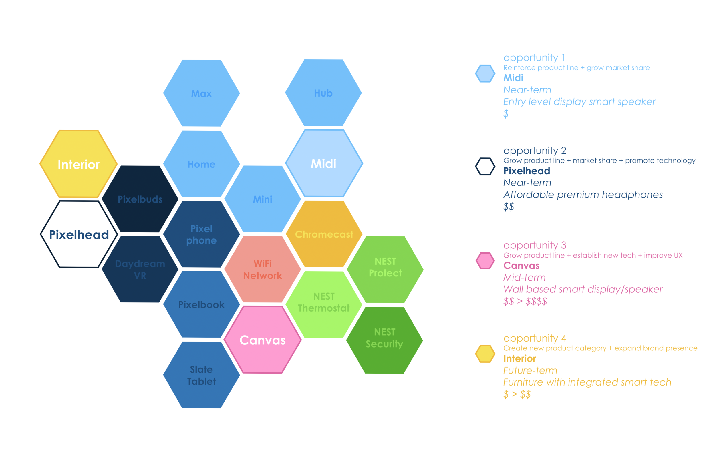 Screen Shot 2019-04-30 at 10.03.07 PM.png