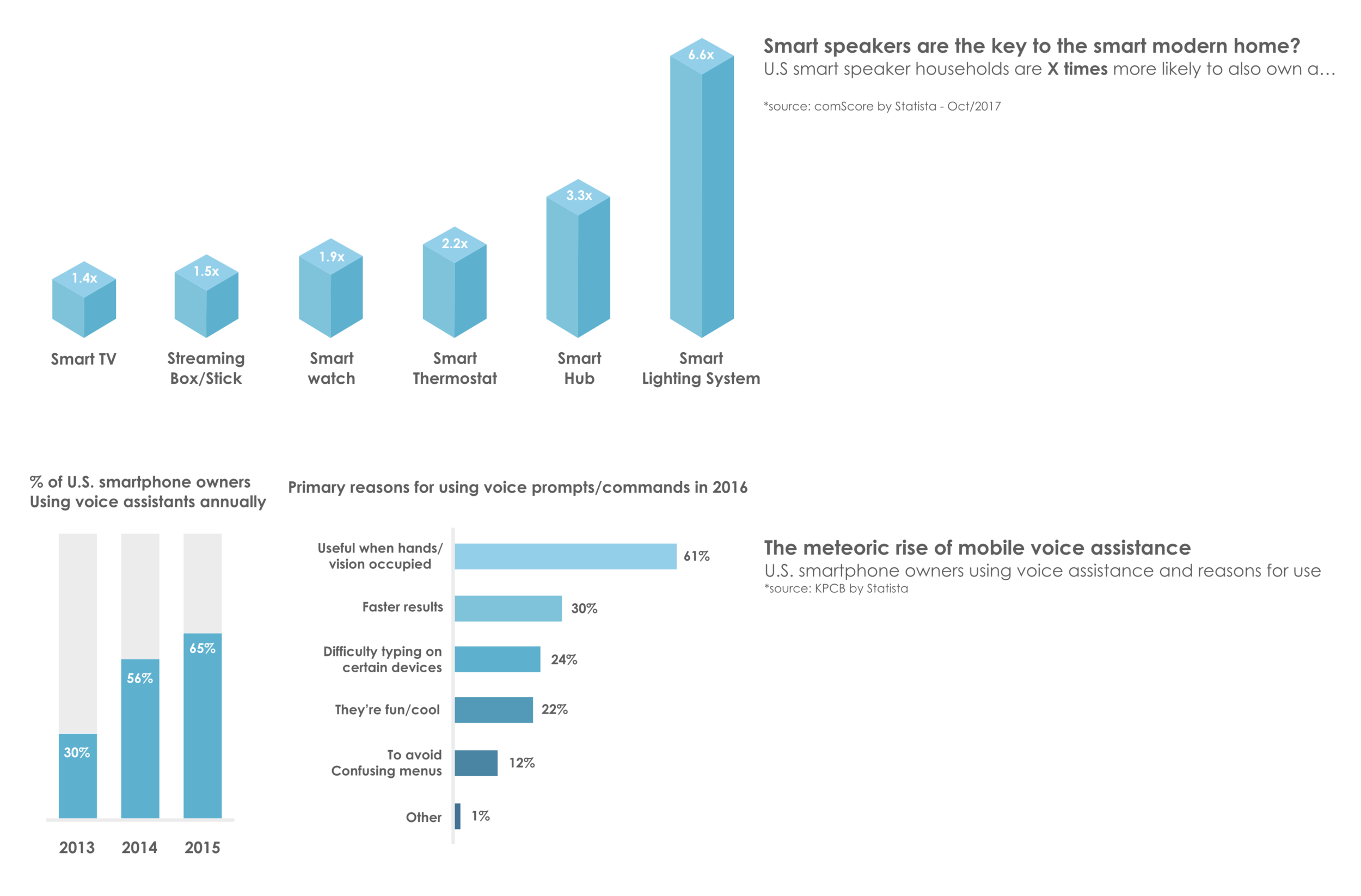 Screen Shot 2019-04-30 at 10.08.08 PM.png