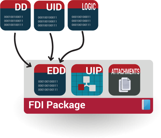 P15_16_FDIpackages_Parts.png