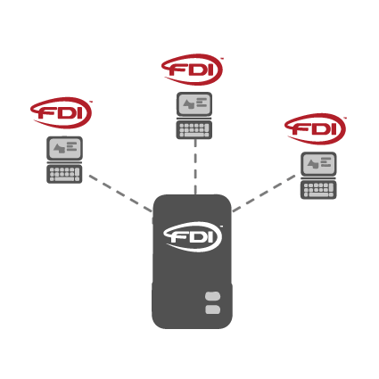 FDI_Tools.png