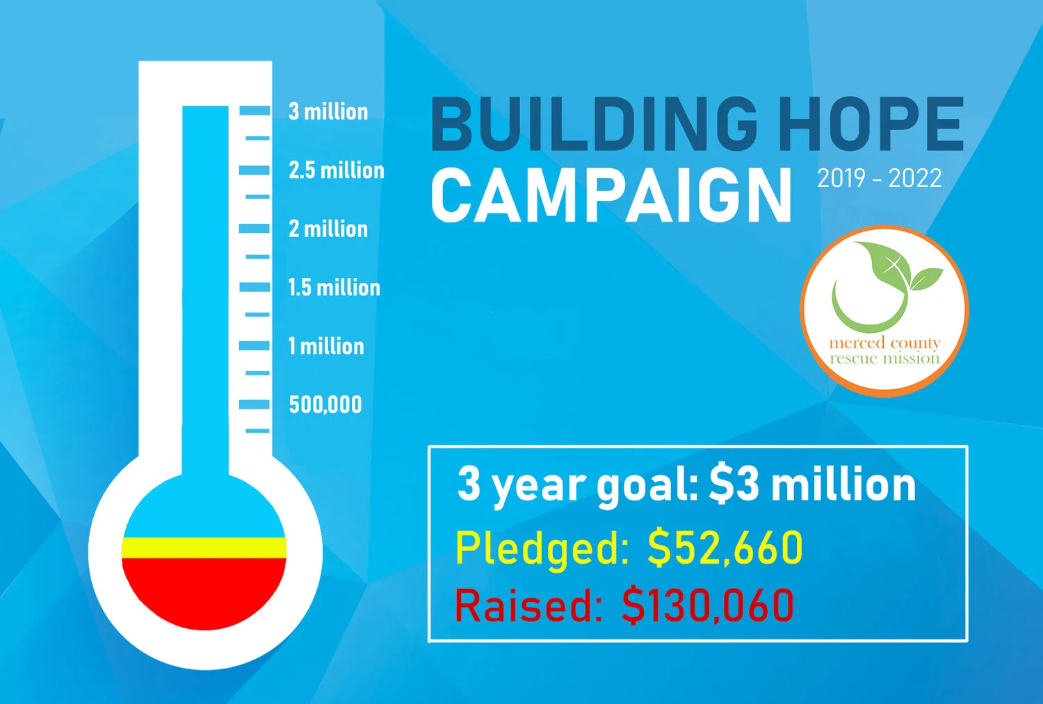 Building Hope Campaign - Thermometer no text.jpg